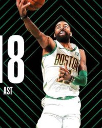  哈登助攻数升至历史第四位里程碑  